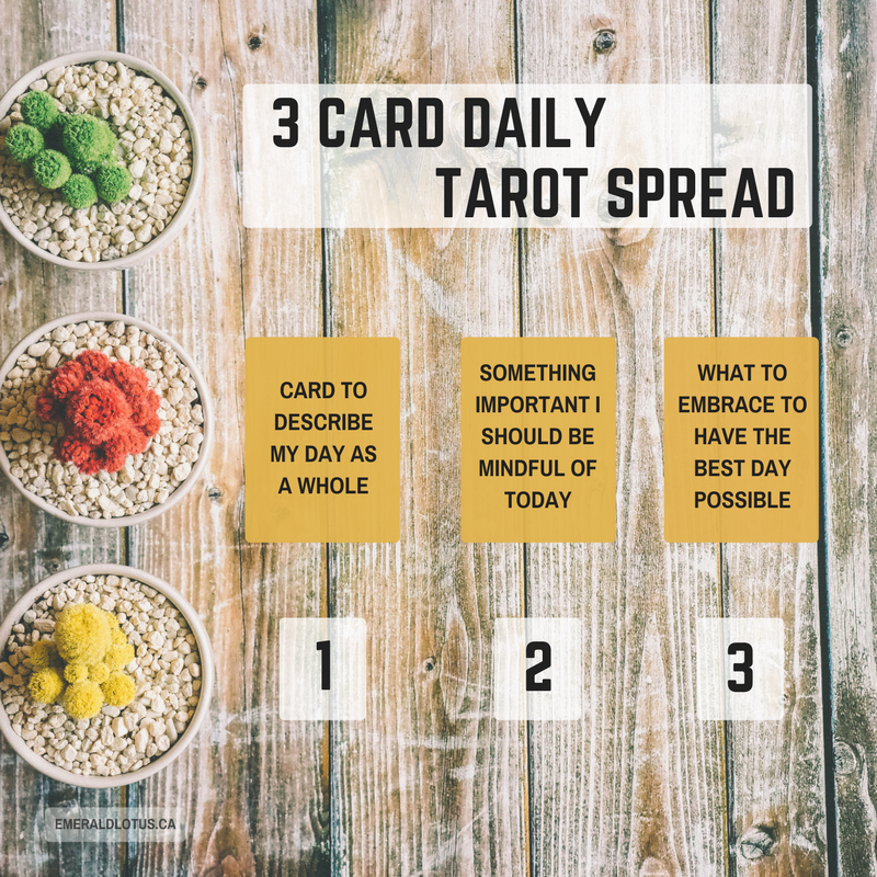 Unlock Your Day: Simple Guide to 2 Card Tarot Spread 2 Unlock Your Day: Simple Guide to 2 Card Tarot Spread