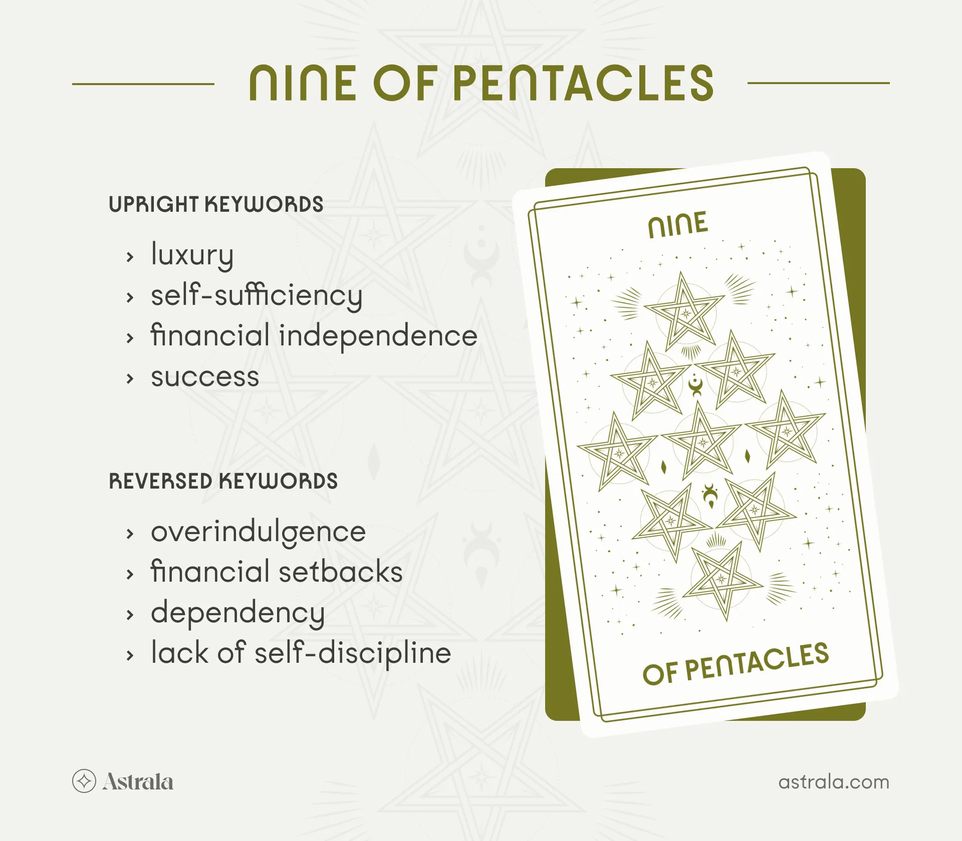 Is Nine of Pentacles Your Zodiac Sign? Find Out Now! 2 Is Nine of Pentacles Your Zodiac Sign? Find Out Now!