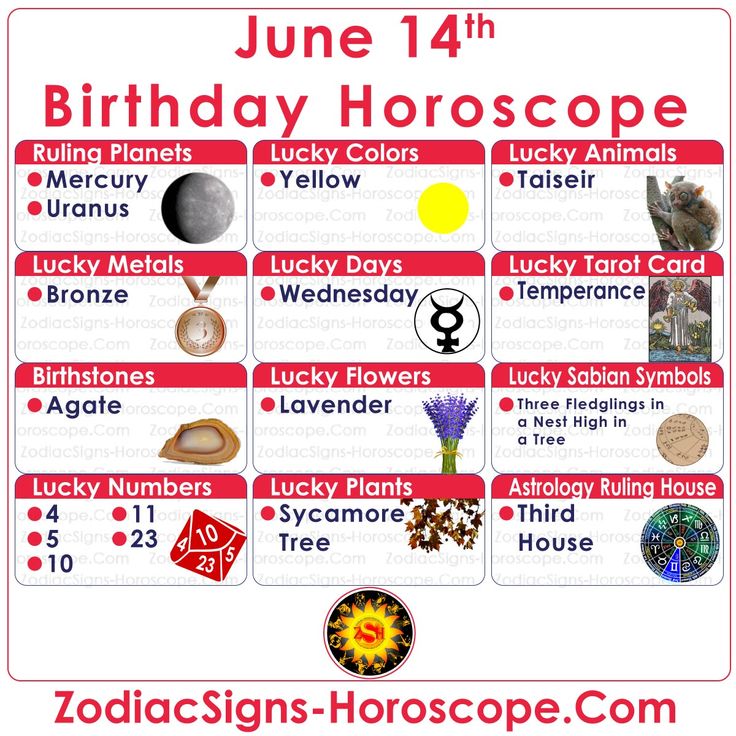 Unlock Your Potential with the June 14 Birthday Horoscope 3 Unlock Your Potential with the June 14 Birthday Horoscope