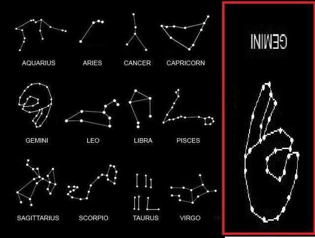 PewDiePie Zodiac Sign: What His Star Sign Reveals About Him 3 PewDiePie Zodiac Sign: What His Star Sign Reveals About Him