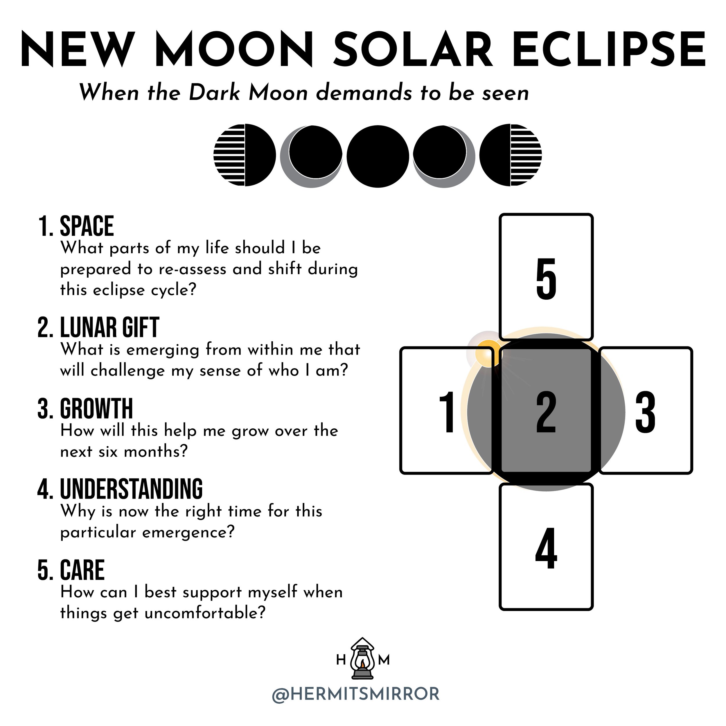 Lunar Sol Tarot Spreads: Simple Layouts for Insight (Easy-to-Use Spreads for Sun and Moon Readings) 4 Lunar Sol Tarot Spreads: Simple Layouts for Insight (Easy-to-Use Spreads for Sun and Moon Readings)