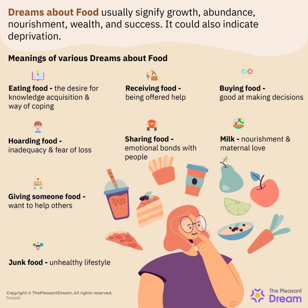 Dream Meaning of Kitchen: Finding Comfort and Warmth in Dreams 2 Dream Meaning of Kitchen: Finding Comfort and Warmth in Dreams