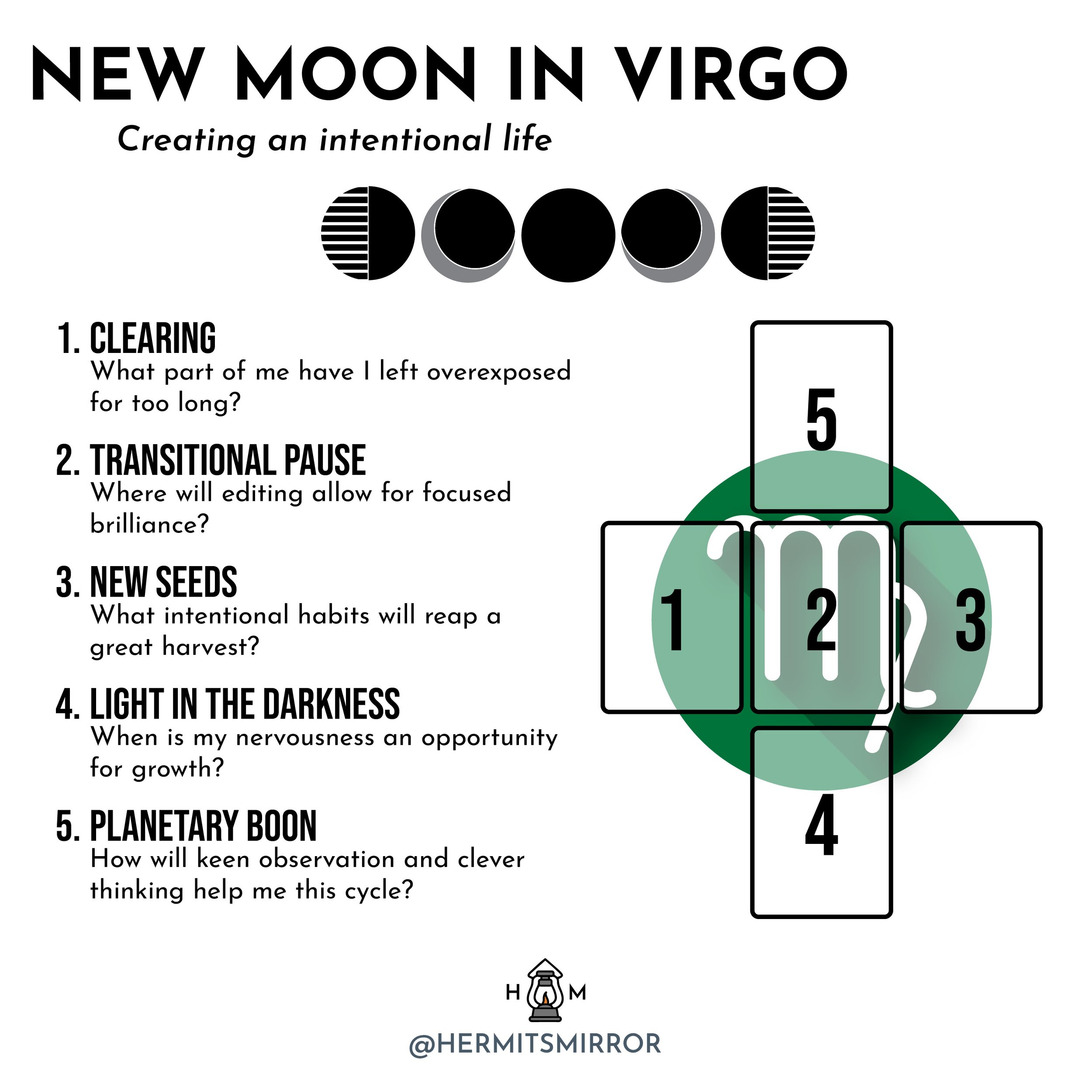 New Moon in Virgo Tarot Spread: Simple Guide & Insights 1 New Moon in Virgo Tarot Spread: Simple Guide & Insights