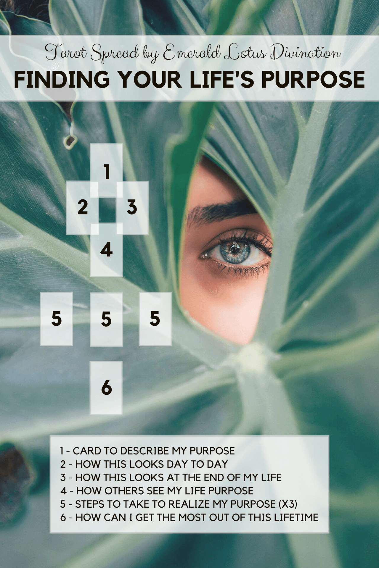 Life Path Tarot Spread: What It Is and How It Can Help You Find Your Purpose 1 Life Path Tarot Spread: What It Is and How It Can Help You Find Your Purpose