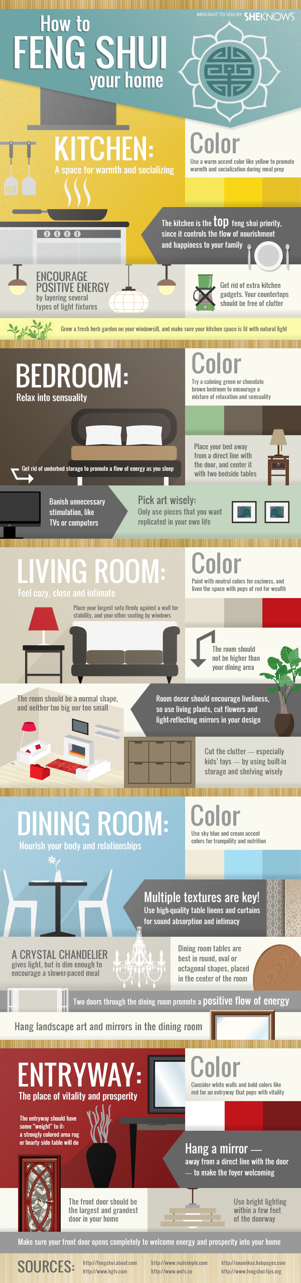 Easy Feng Shui for Buying a Home: What You Need to Know 3 Easy Feng Shui for Buying a Home: What You Need to Know
