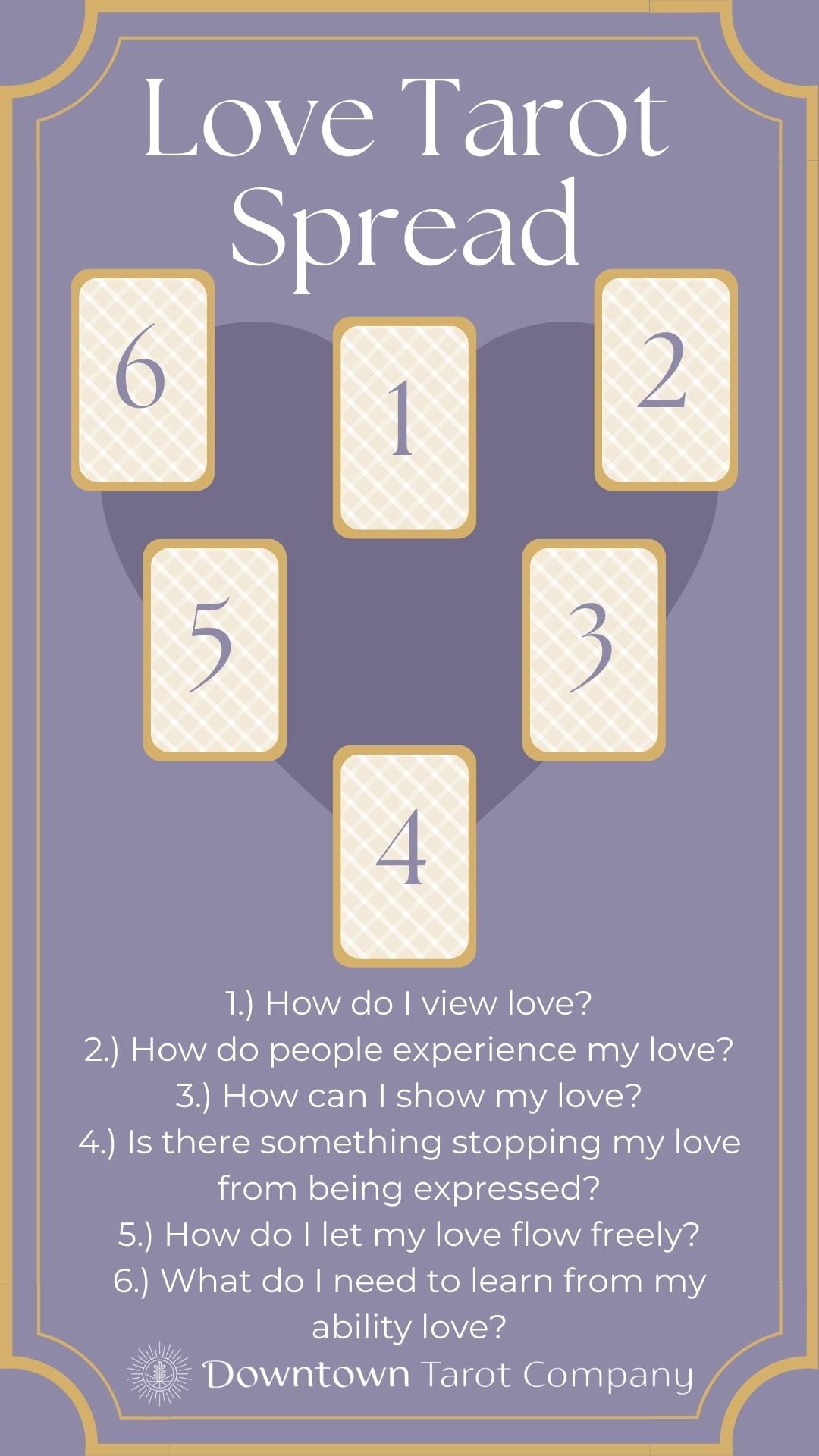 Discover Your Future with Magic Love Tarot Card Readings 3 Discover Your Future with Magic Love Tarot Card Readings