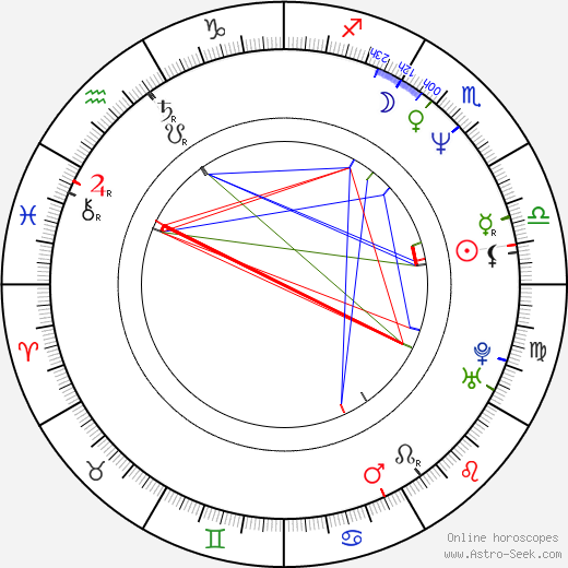 Whats Tommy Lee Zodiac Sign? Find Out and Learn About Him Here! 1 Whats Tommy Lee Zodiac Sign? Find Out and Learn About Him Here!
