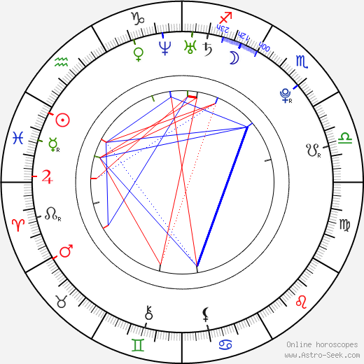 Whats Ashley Greenes Zodiac Sign and What Does It Mean 1 Whats Ashley Greenes Zodiac Sign and What Does It Mean