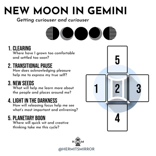Full Moon in Gemini Tarot Spread: What It Means For You 1 Full Moon in Gemini Tarot Spread: What It Means For You