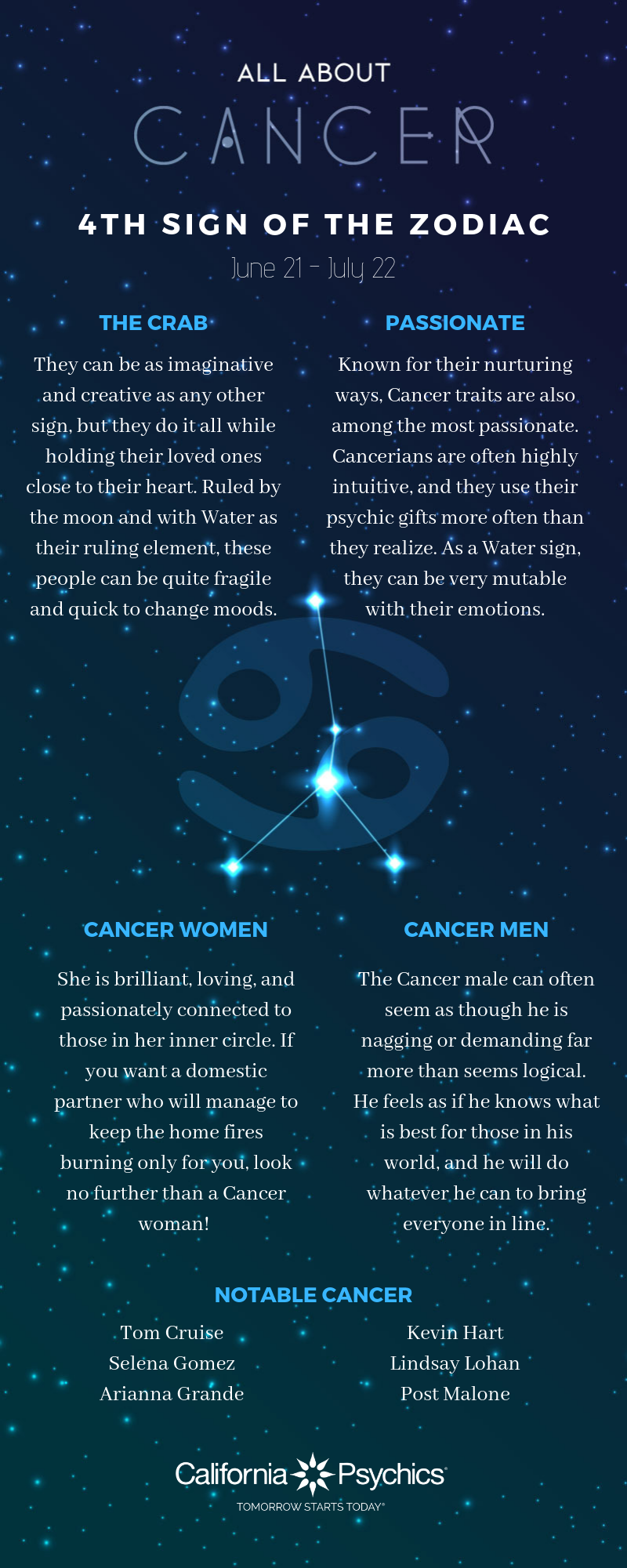 July 21 2007 Zodiac Sign: Unveiling Your True Cancer Traits