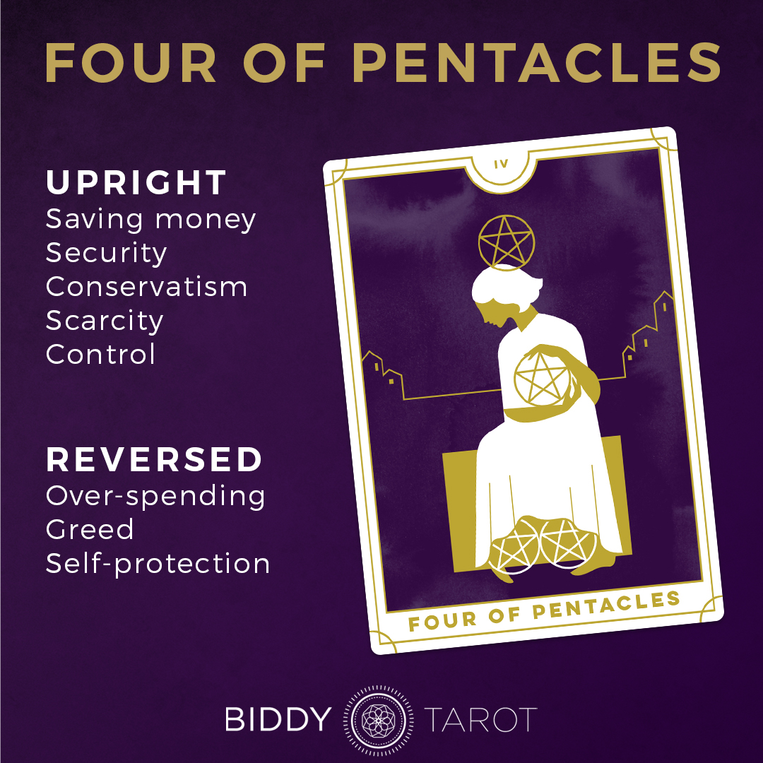 The 4 pentacles tarot meaning reversed! What happens when this card is upside down 1 The 4 pentacles tarot meaning reversed! What happens when this card is upside down