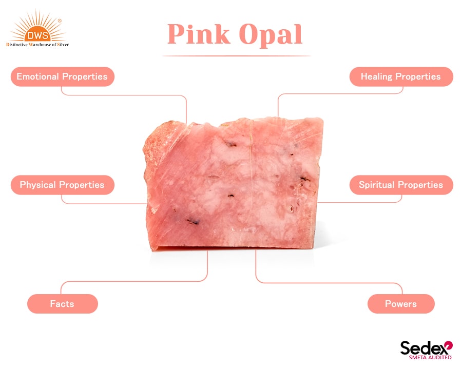 Pink Opalite Crystal Meaning: What Does It Really Mean for You? 2 Pink Opalite Crystal Meaning: What Does It Really Mean for You?