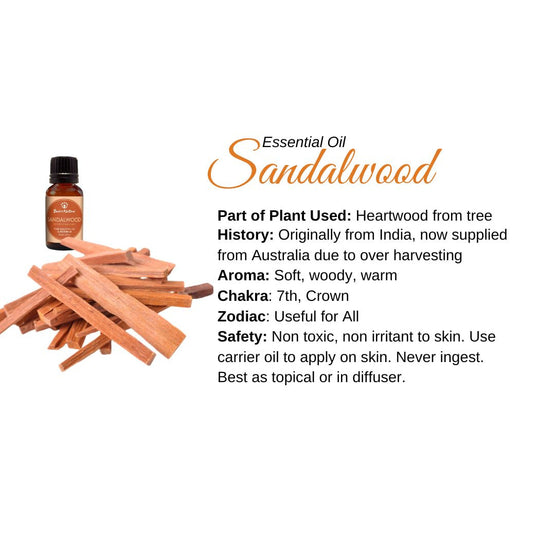 The Spiritual Meaning of Sandalwood: Unlock Its Calming Power Now! 1 The Spiritual Meaning of Sandalwood: Unlock Its Calming Power Now!