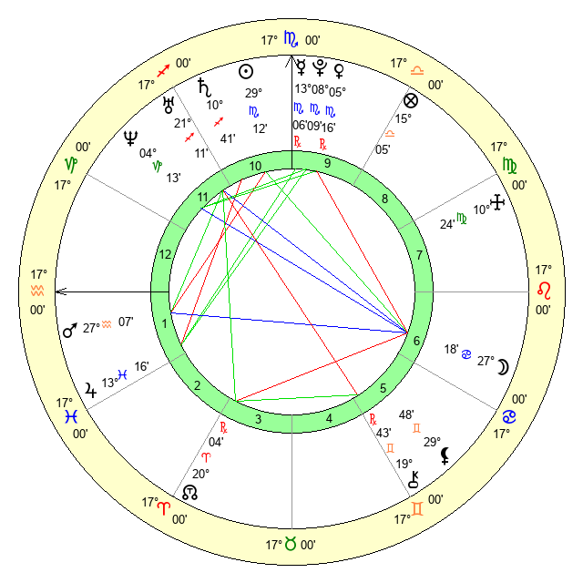 Colleen Ballinger Zodiac Sign: Whats Her Star Sign and Does It Match Her Personality? 1 Colleen Ballinger Zodiac Sign: Whats Her Star Sign and Does It Match Her Personality?
