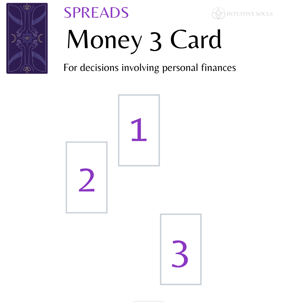 Tarot for Money: How Does a Tarot Finance Spread Work? Get Insights into Your Finances with a Simple Card Reading. 1 Tarot for Money: How Does a Tarot Finance Spread Work? Get Insights into Your Finances with a Simple Card Reading.