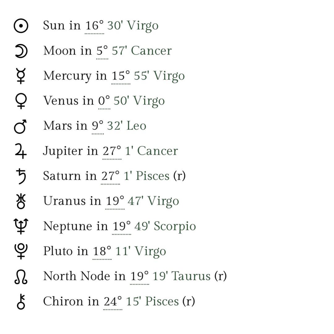What Zodiac Sign Is Adam Sandler? Everything You Need to Know! 1 What Zodiac Sign Is Adam Sandler? Everything You Need to Know!