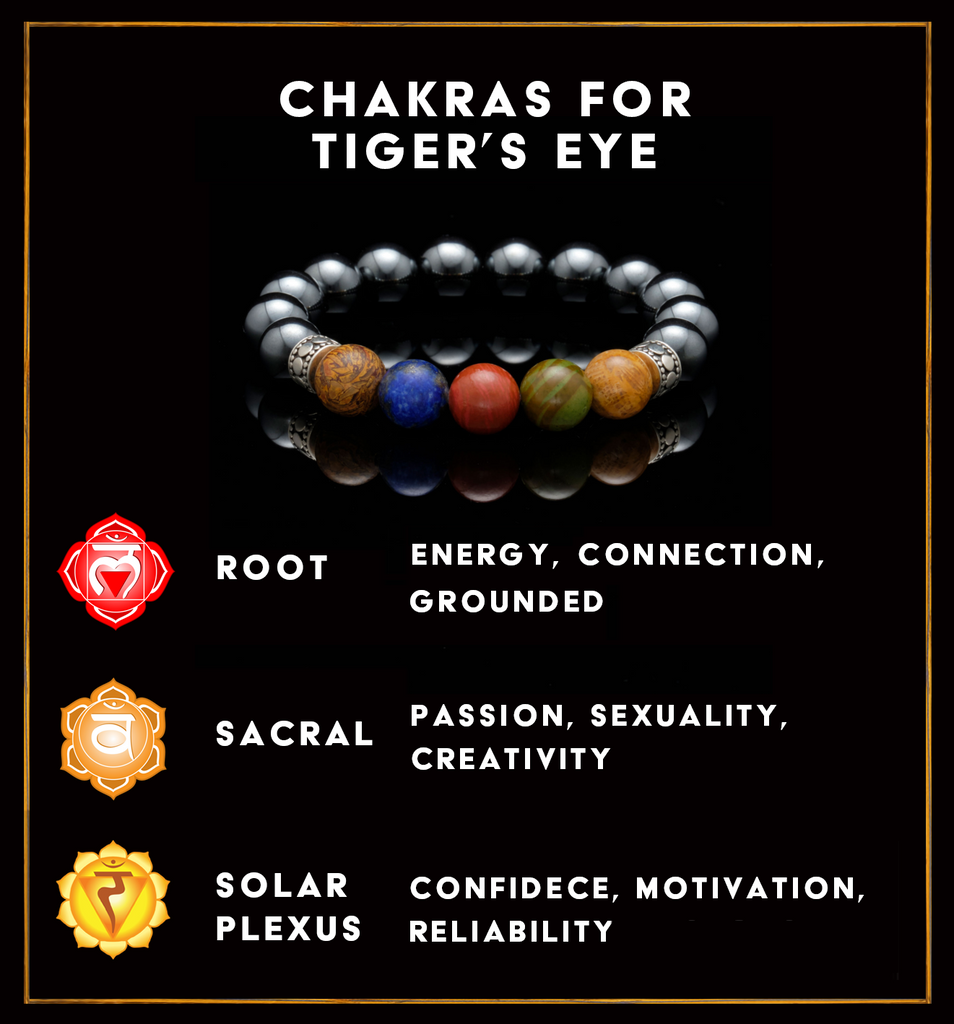 Meaning of Tiger Eye Beads? (Find out Their Spiritual and Healing Properties) 2 Meaning of Tiger Eye Beads? (Find out Their Spiritual and Healing Properties)