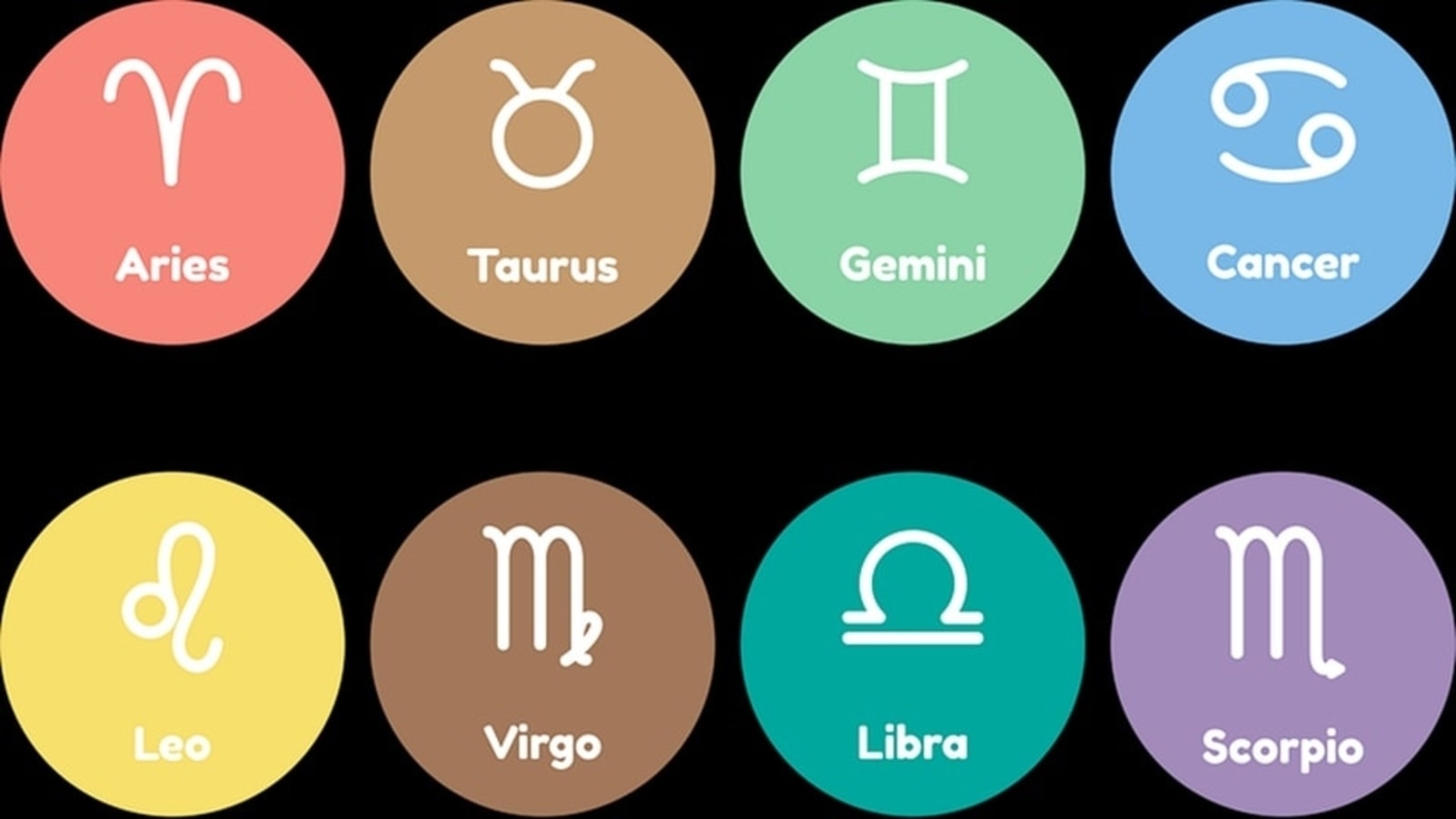 Horoscope October 13: Find Out What the Stars Say About Your Love Life and Career. 2 Horoscope October 13: Find Out What the Stars Say About Your Love Life and Career.