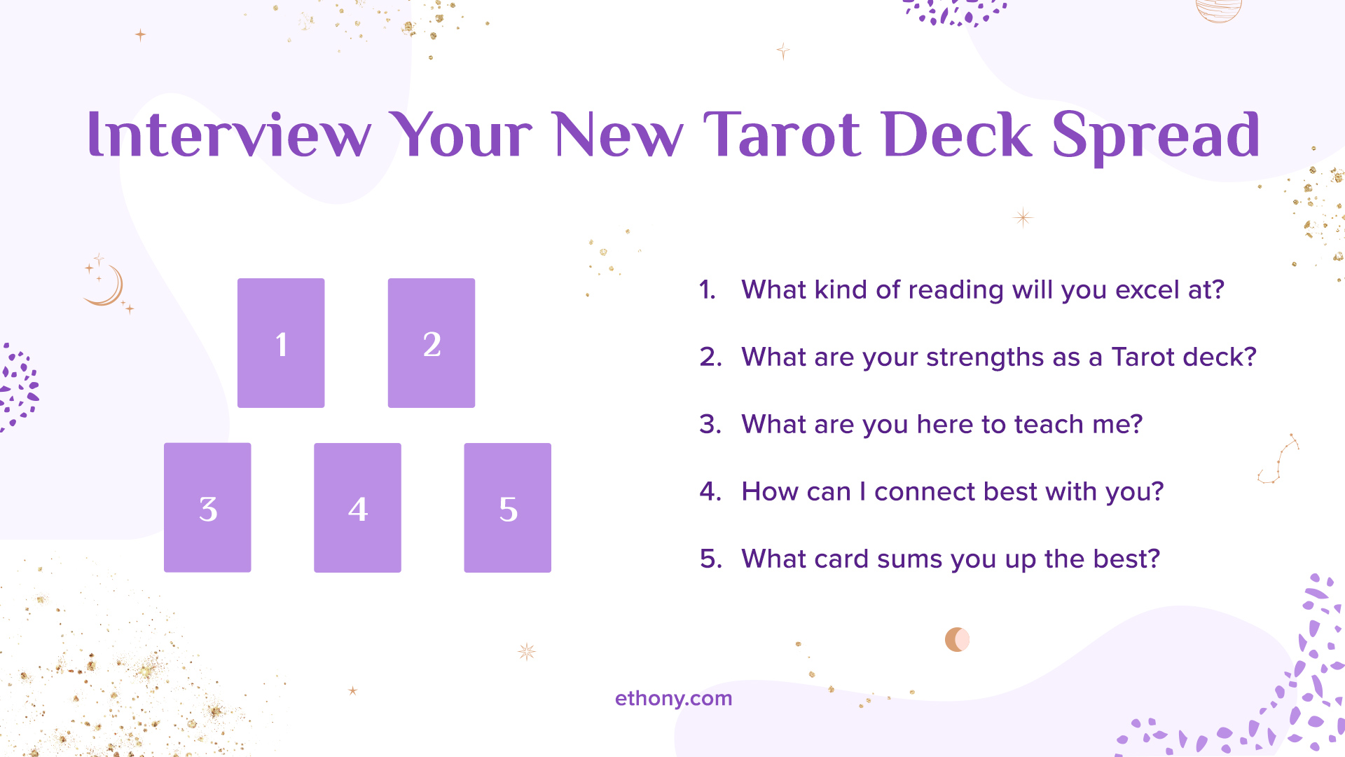 How to get started on a new tarot deck? Break in your new tarot deck in simple steps! 1 How to get started on a new tarot deck? Break in your new tarot deck in simple steps!