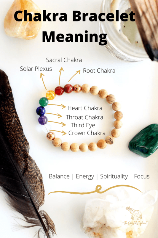 All About Chakra Bracelet Colors Meaning: Pick the Best for Balance! 2 All About Chakra Bracelet Colors Meaning: Pick the Best for Balance!