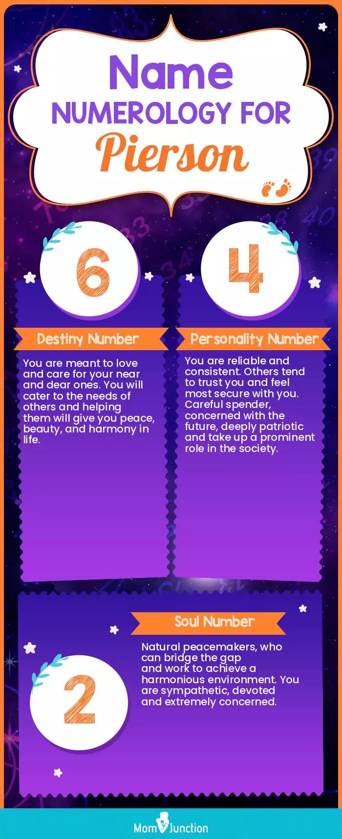 Whats My Pierson Zodiac Sign? Find Out Your Pierson Star Sign and Personality Traits! 1 Whats My Pierson Zodiac Sign? Find Out Your Pierson Star Sign and Personality Traits!