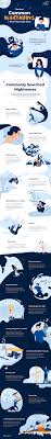 Escape Dream Meaning: Common Scenarios and Their Meanings. 2 Escape Dream Meaning: Common Scenarios and Their Meanings.