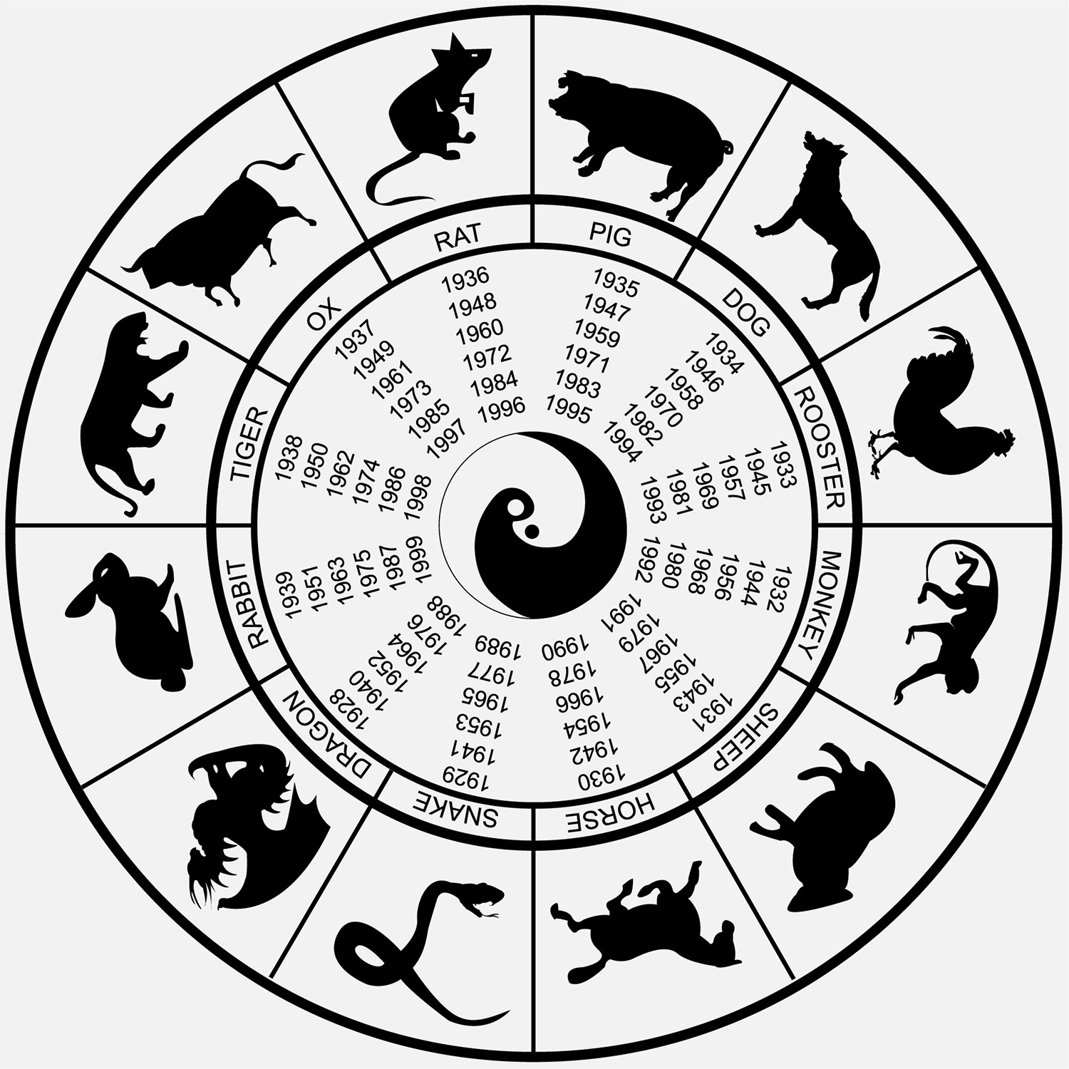 Horoscopes in Japanese: Your Ultimate Guide to Love, Luck, and Life! 1 Horoscopes in Japanese: Your Ultimate Guide to Love, Luck, and Life!