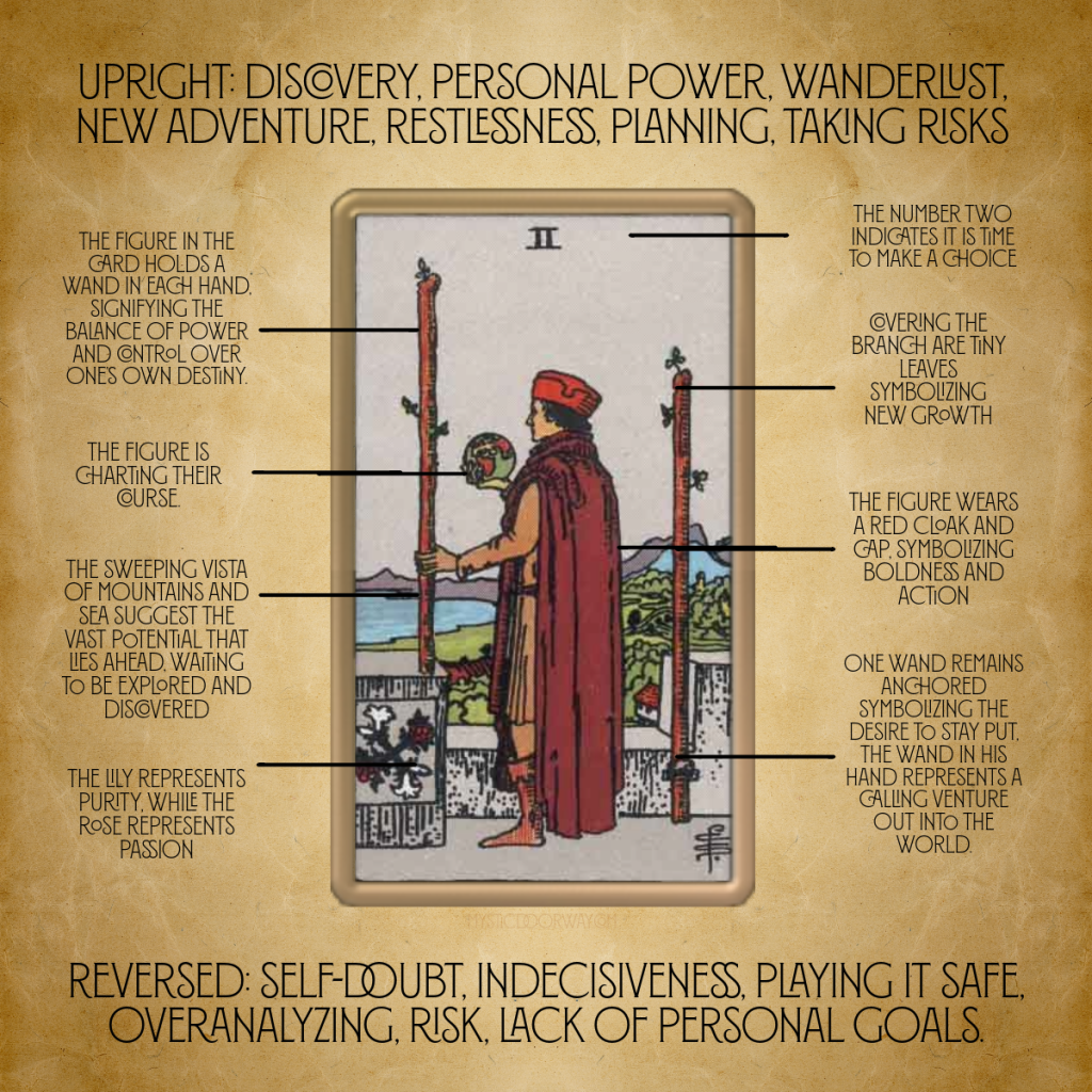 2 of Wands Zodiac Sign: Learn How It Shapes Your Destiny 2 2 of Wands Zodiac Sign: Learn How It Shapes Your Destiny