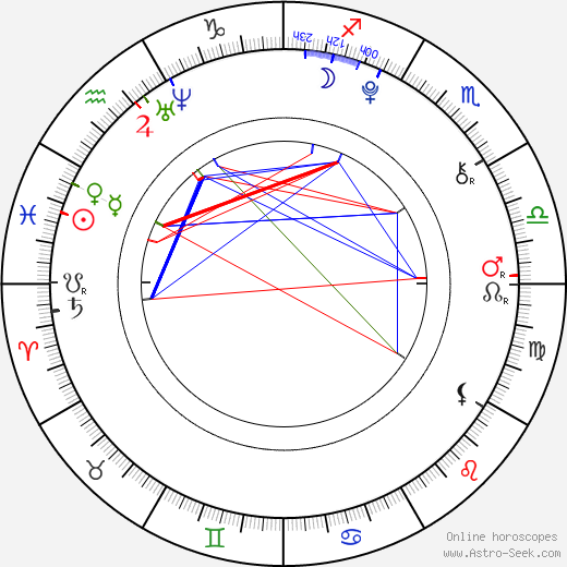 Becky G Zodiac: Is She a Typical Pisces or Something More? 1 Becky G Zodiac: Is She a Typical Pisces or Something More?
