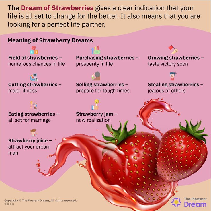 Learn About Strawberry Dream Meaning: Dreams Decoded! 1 Learn About Strawberry Dream Meaning: Dreams Decoded!