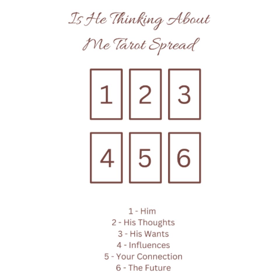 Free Tarot Reading: What Is He Thinking About Me Right Now? 2 Free Tarot Reading: What Is He Thinking About Me Right Now?