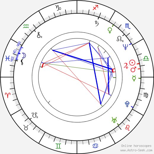 Bernie Mac Zodiac Sign: Was He a Leo or Scorpio? 2 Bernie Mac Zodiac Sign: Was He a Leo or Scorpio?