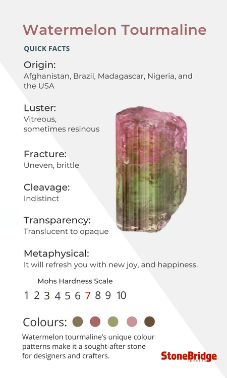 Watermelon Quartz Meaning: What Does This Crystal Really Mean? 2 Watermelon Quartz Meaning: What Does This Crystal Really Mean?