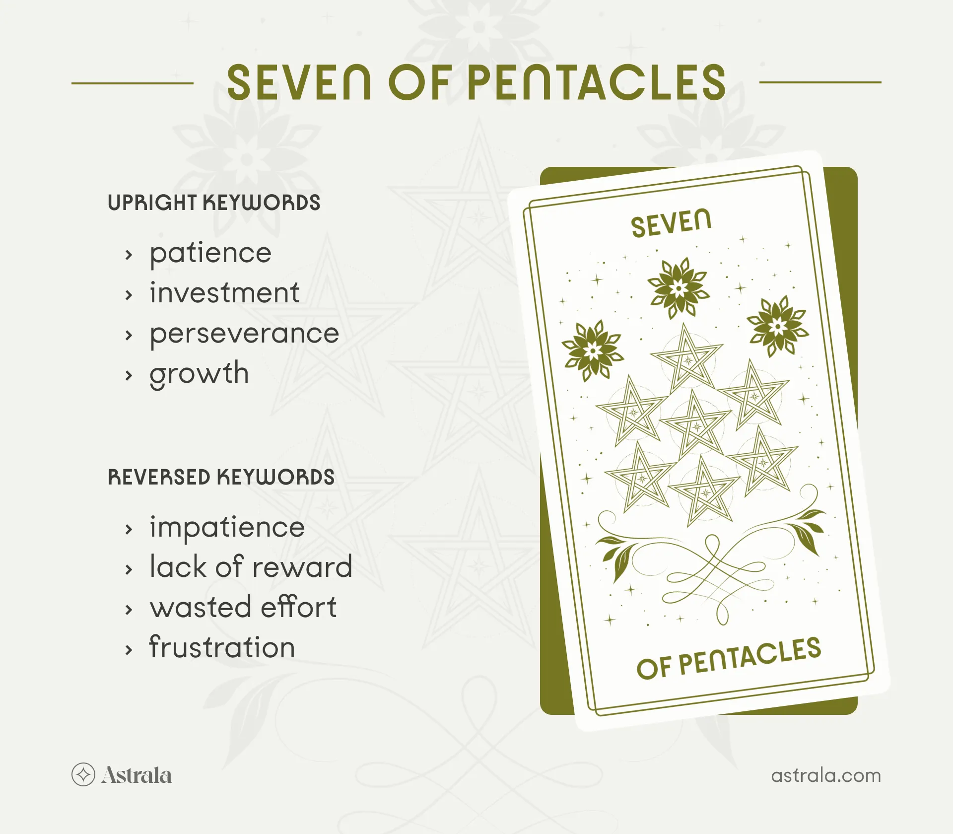 What Does the 7 of Pentacles Zodiac Sign Mean for You? 2 What Does the 7 of Pentacles Zodiac Sign Mean for You?
