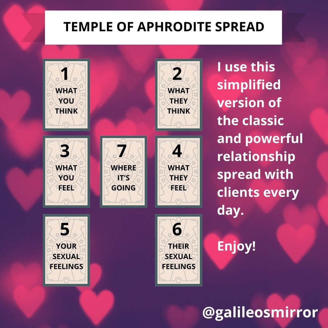 Ask a Question Love Tarot: Find Answers to Your Hearts Desires? 1 Ask a Question Love Tarot: Find Answers to Your Hearts Desires?
