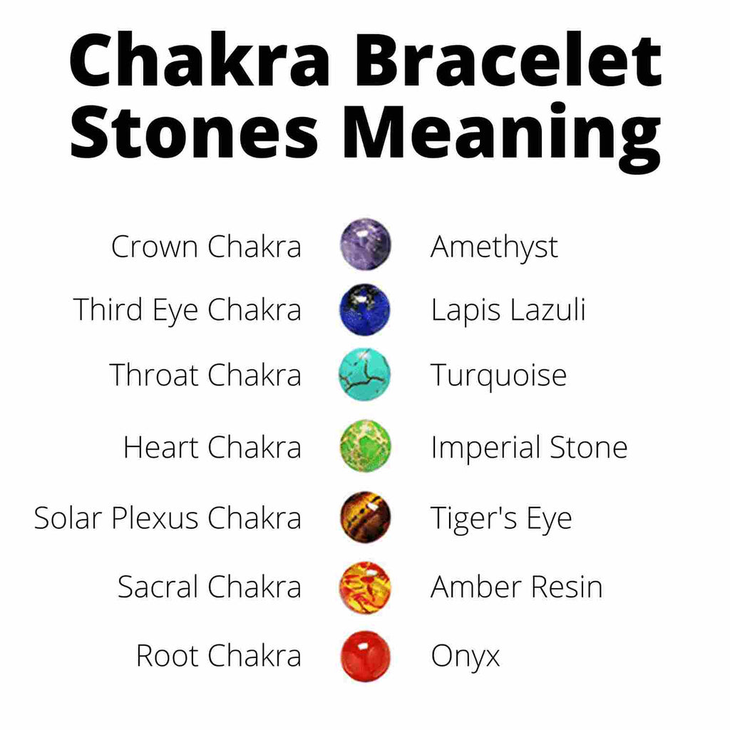 Chakra Bracelet Stones Meaning: Find Out Which Stone Is Right for You! 1 Chakra Bracelet Stones Meaning: Find Out Which Stone Is Right for You!