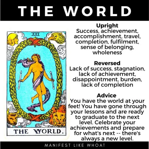 The World Tarot Advice: What Should I Do Right Now? 1 The World Tarot Advice: What Should I Do Right Now?