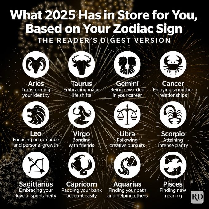 Discover the 2025 Lucky Zodiac Sign and What It Means for You 1 Discover the 2025 Lucky Zodiac Sign and What It Means for You
